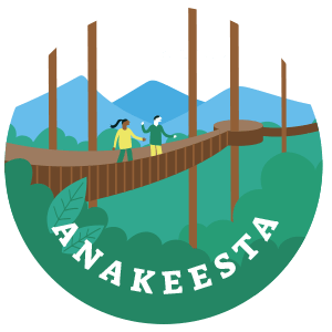 Anakeesta